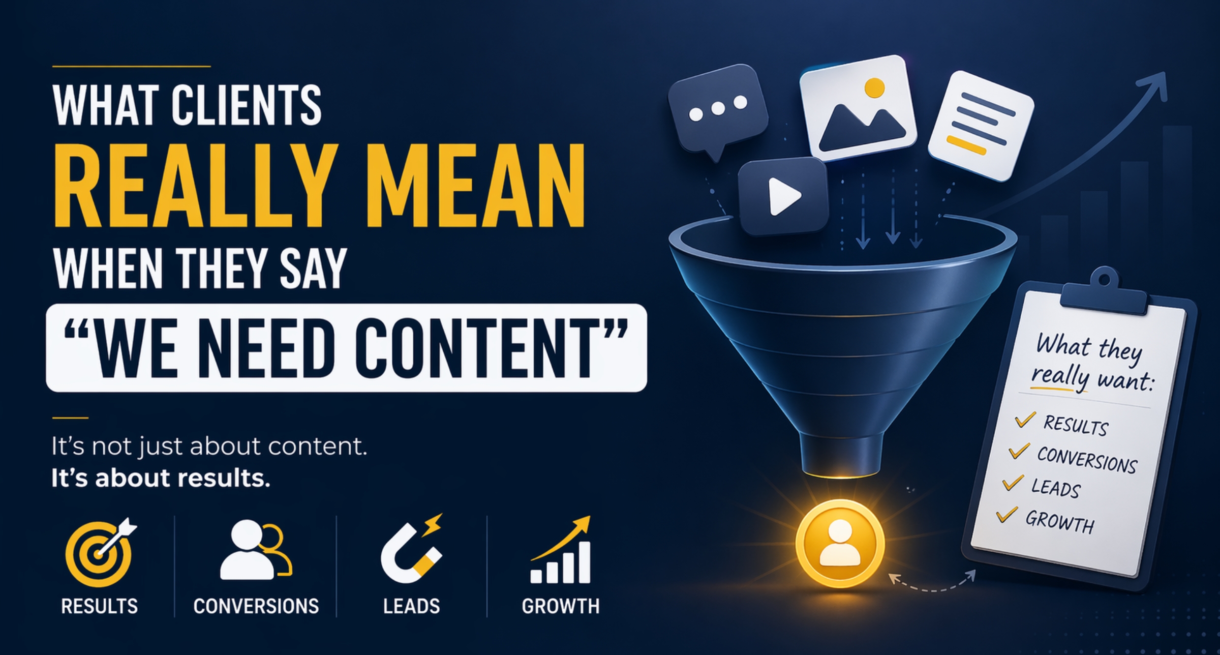 What Clients Really Mean When They Say “We Need Content”